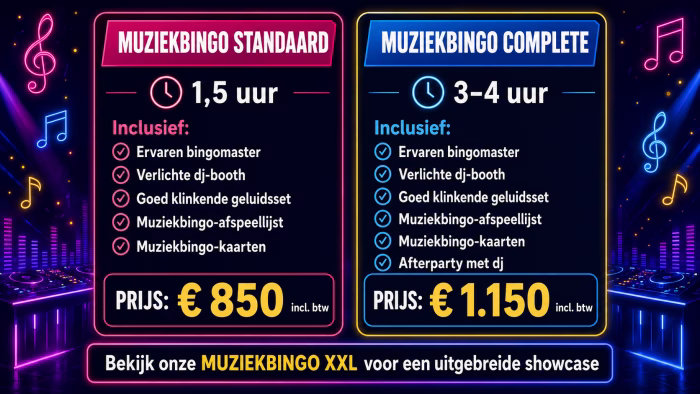 De kosten voor een complete muziekbingo